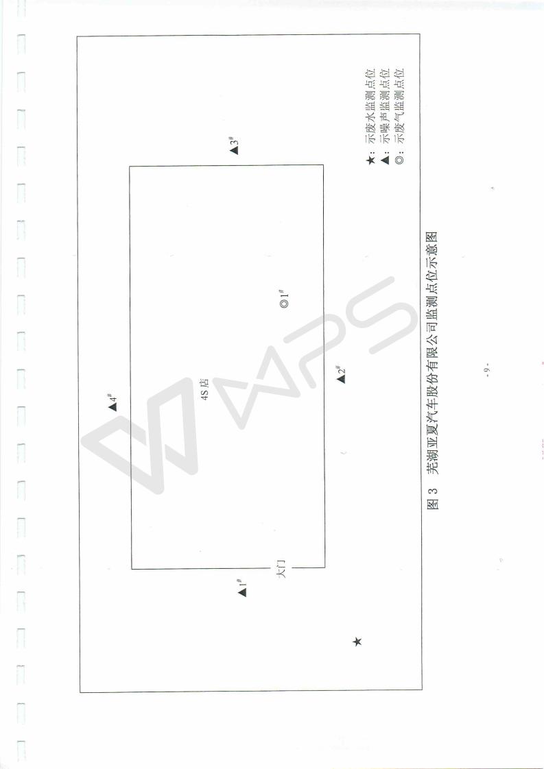 蕪湖保時(shí)捷4S店項(xiàng)目竣工環(huán)境保護(hù)驗(yàn)收監(jiān)測(cè)表_09.jpg