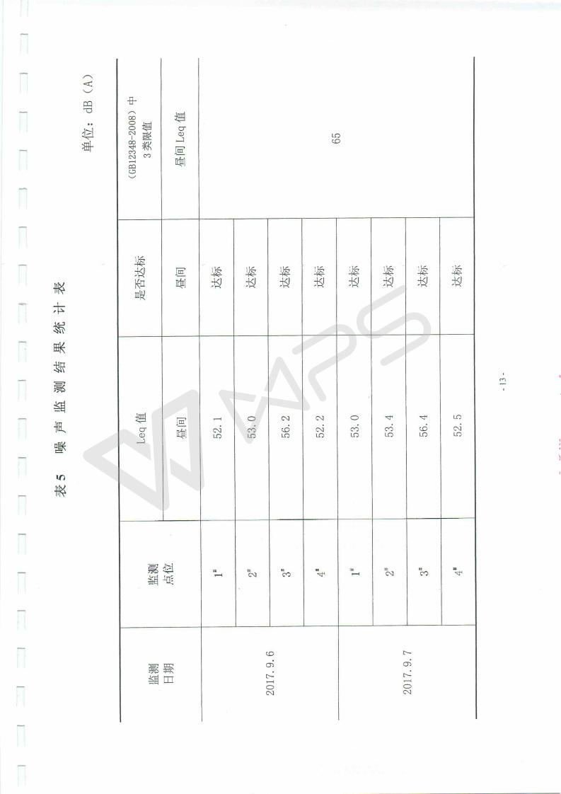 蕪湖保時(shí)捷4S店項(xiàng)目竣工環(huán)境保護(hù)驗(yàn)收監(jiān)測(cè)表_13.jpg