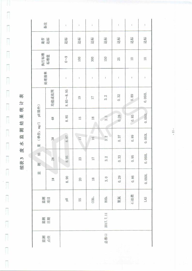 蕪湖英菲尼迪4S店項目竣工環(huán)境保護驗收監(jiān)測表_11.jpg