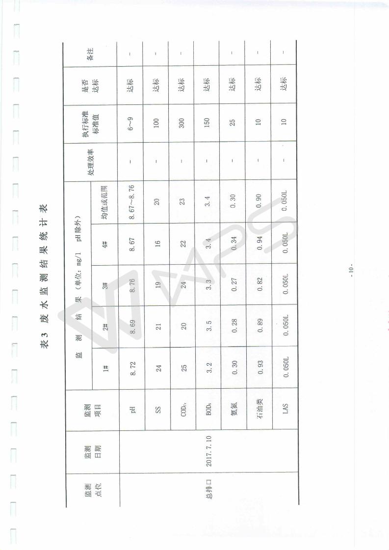 蕪湖英菲尼迪4S店項目竣工環(huán)境保護驗收監(jiān)測表_10.jpg