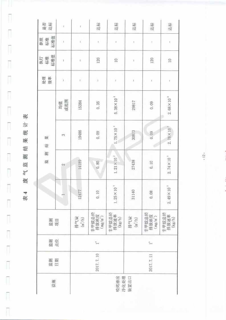 蕪湖英菲尼迪4S店項目竣工環(huán)境保護驗收監(jiān)測表_12.jpg