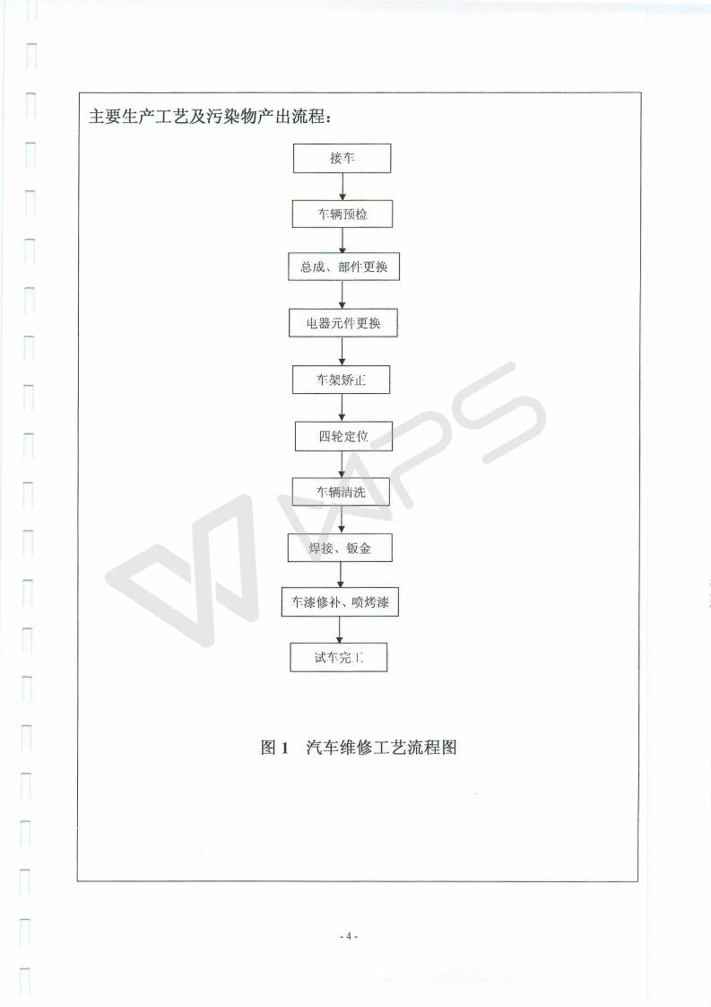 蕪湖英菲尼迪4S店項目竣工環(huán)境保護驗收監(jiān)測表_04.jpg