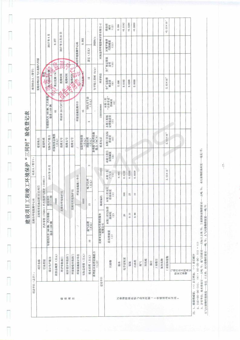 蕪湖英菲尼迪4S店項目竣工環(huán)境保護驗收監(jiān)測表_17.jpg